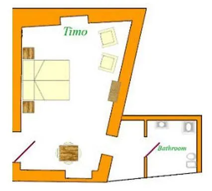 Farm stay La Morella *